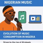 Role of Streaming in Nigerian Music
